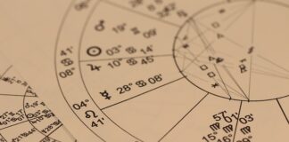 Jaki znak zodiaku jest najpiękniejsze?